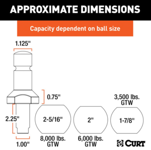 Curt Switch Ball Trailer Ball Set 1 In Shank With 1 7/8