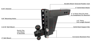 Bulletproof Hitches 3.0” Extreme Duty 8