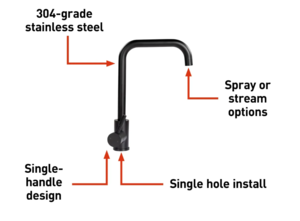 Lippert Square Gooseneck RV Faucet - Black Matte  • 2021090597