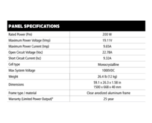 Go Power Solar-ae-6: 1200 Watt Solar Kit With 3 X 30a Mppt Controllers  • 83312