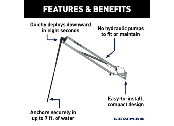 Lewmar Lewmar Axis Shallow Water Anchor - White  • 2022108804