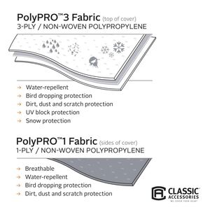 Classic Accessories PolyPro 3 Truck Camper Cover, Gray with White Roof, 10'-12'  • 80-037-153101-00