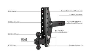 Bulletproof Hitches 2.5