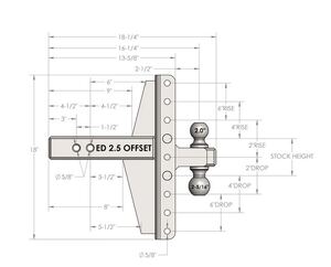 Bulletproof Hitches 2.5