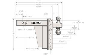 Bulletproof Hitches 2.5