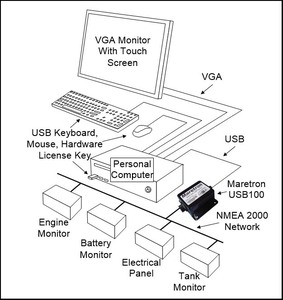 Maretron NMEA 2000 to USB Gateway  • USB100-01