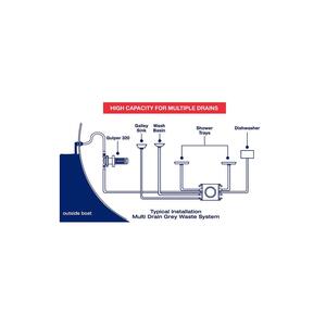 Whale Gulper 320 12V 320 GPH Electric Diaphragm Bilge Pump  • BP2052