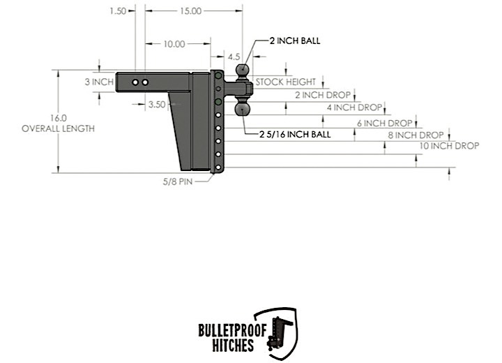 Bulletproof Hitches 3.0