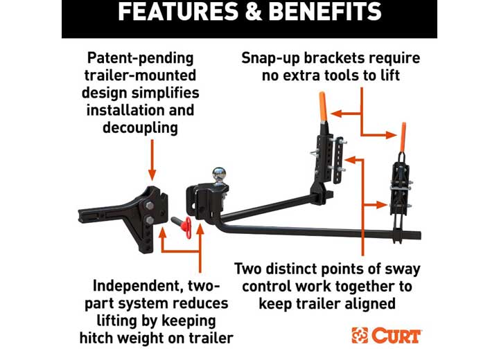 Curt TruTrack 2P Trailer-Mounted Weight Distribution Hitch, 8-10K  • 17510