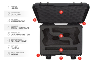 Nanuk 910 2 Up Waterproof Classic Gun Hard Case, Black  • 910-CLASG1