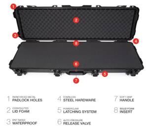 Nanuk 995 Waterproof Hard Case with Foam and Wheels • 995S-011GP-0A0