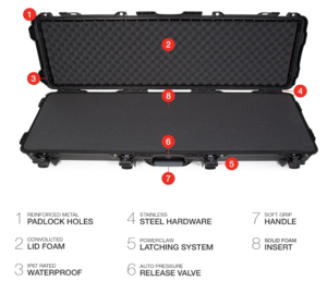 Nanuk 995 Waterproof Hard Case with Foam and Wheels  • 995S-011GP-0A0