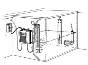 T-H Marine Pro-Air Boat Livewell Bubbler System • PAS-1-DP