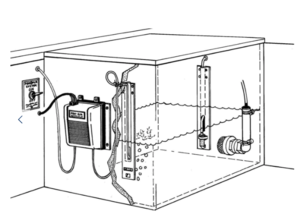 T-H Marine Pro-Air Boat Livewell Bubbler System  • PAS-1-DP