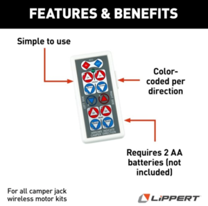 HappiJac Wireless Remote Controller - 25A and CCS  • 723915