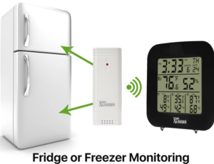 TempMinder 4-Zone Temperature and Humidity Station  • TM22250VP