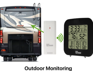 TempMinder 4-Zone Temperature and Humidity Station  • TM22250VP