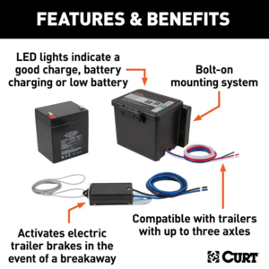 Curt Push-To-Test Breakaway Kit with Top-Load Battery  • 52044