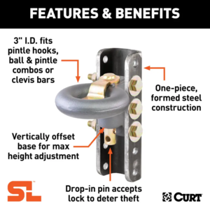 Curt SecureLatch Lunette Ring & Channel, 40,000lb, 3