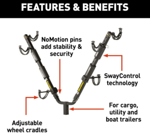 Let's Go Aero Hitch-It Double Bike Carrier System  • 731138