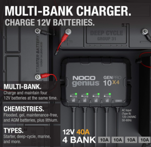 Noco 4-Bank 40A On-Board Battery Charger  • GENPRO10X4