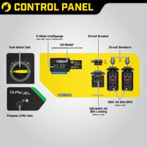 Champion Power Equipment 5500 Watt Dual Fuel Generator with CO Shield • 201085