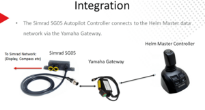 Simrad Autopilot Gateway for Yamaha  • 000-15598-001