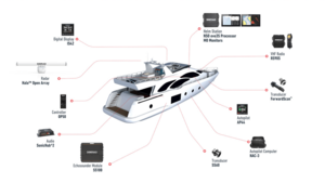 Simrad NSO evo3S Processor  • 000-15100-001