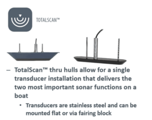 Simrad Totalscan Transducer M/H Thruhull Single  • 000-14257-001