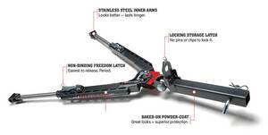 Roadmaster Blackhawk 2 All-Terrain Tow Bar • 422
