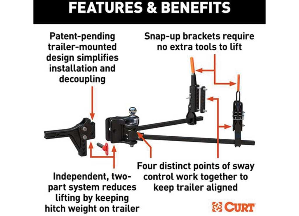 Curt TruTrack 4P Trailer-Mounted Weight Distribution Hitch, 8-10K  • 17520