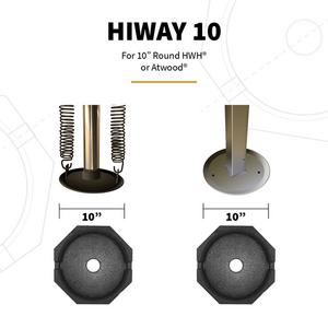 SnapPad HiWay 10 Bus 4-Pack - Jack Pads • HI10BSP4