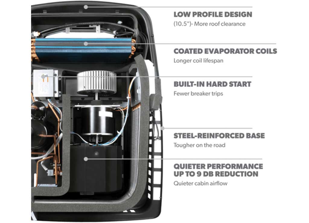 Dometic FreshJet 5 Low-Pro Mechanical 15K BTU Rooftop A/C, Black  • 9620015927