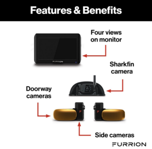 Furrion Vision S 3-Camera System with Sharkfin Rear Camera and 5