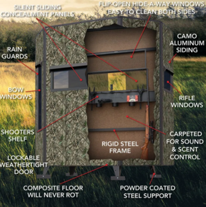 Texas Hunter Products 5' x 7' Wrangler Camo Hunting Blind with Combo Bow/Rifle Windows & Ground Legs • G7 COMBO-XL G
