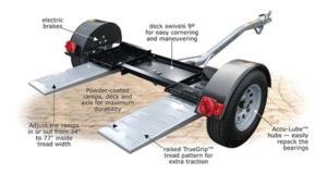 Roadmaster Adjustable Tow Dolly • 2050-1