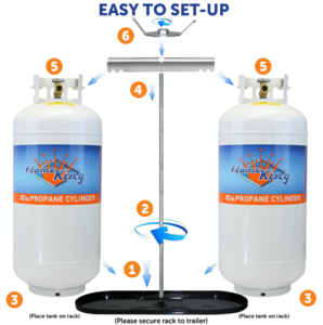 Flame King 40lb Propane Tank Mounting Kit • KT40MNT
