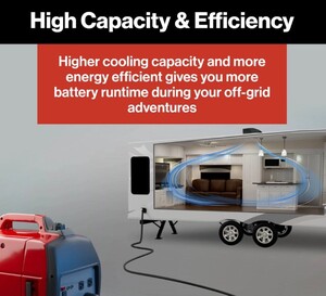 Furrion Chill Cube Variable Speed RV Rooftop Air Conditioner (R32) - 18K BTU, Black, Ducted  • 2024039646