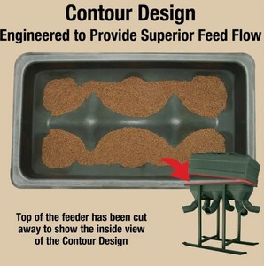 Texas Hunter Products 1200 Lb Xtreme Protein Feeder  • XPF1200
