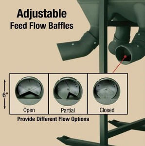 Texas Hunter Products 1200 Lb Xtreme Protein Feeder  • XPF1200
