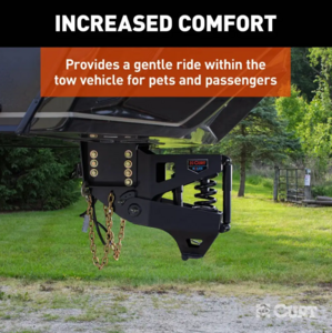 Curt Helux Coil-Spring Gooseneck Pin Box 3200lb Pin Weight 20,000lb Capacity  • 2024044576