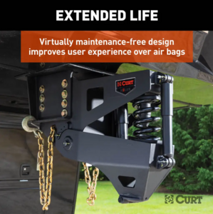 Curt Helux Coil-Spring Gooseneck Pin Box 3200lb Pin Weight 20,000lb Capacity  • 2024044576